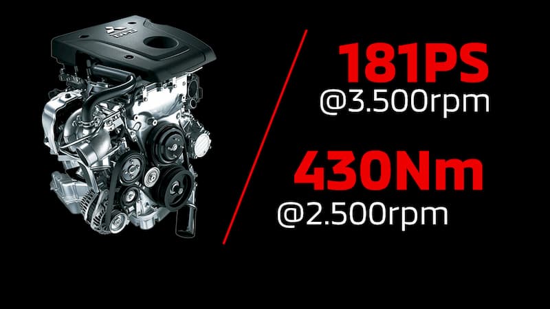 Động cơ Diesel MIVEC 24L