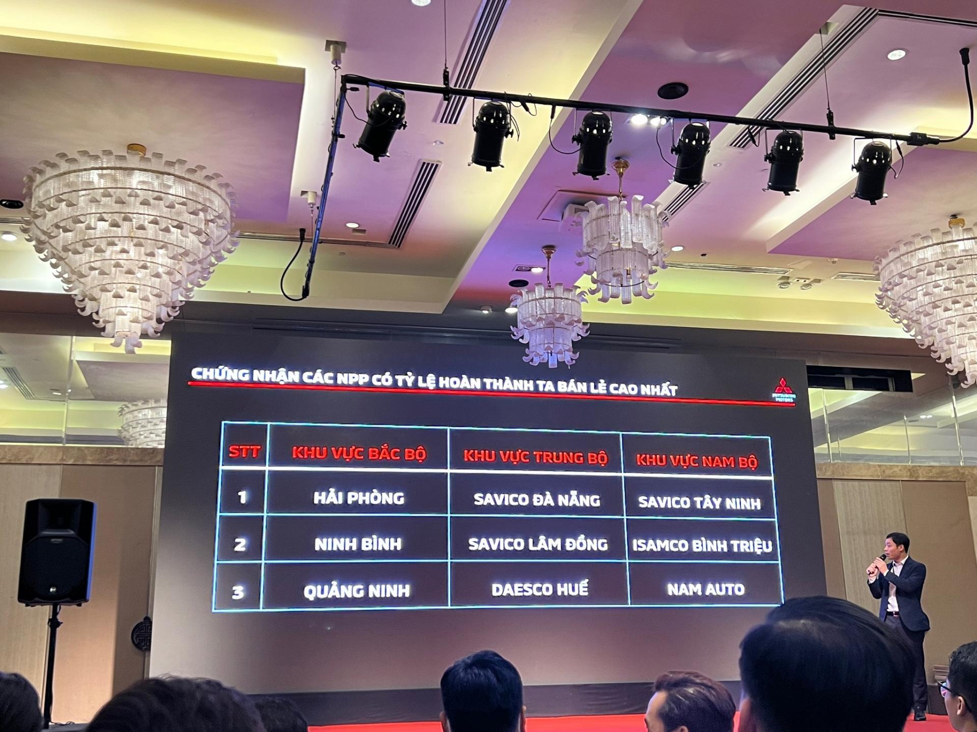 mitsubishi-toan-quoc-nam-2023 (3)