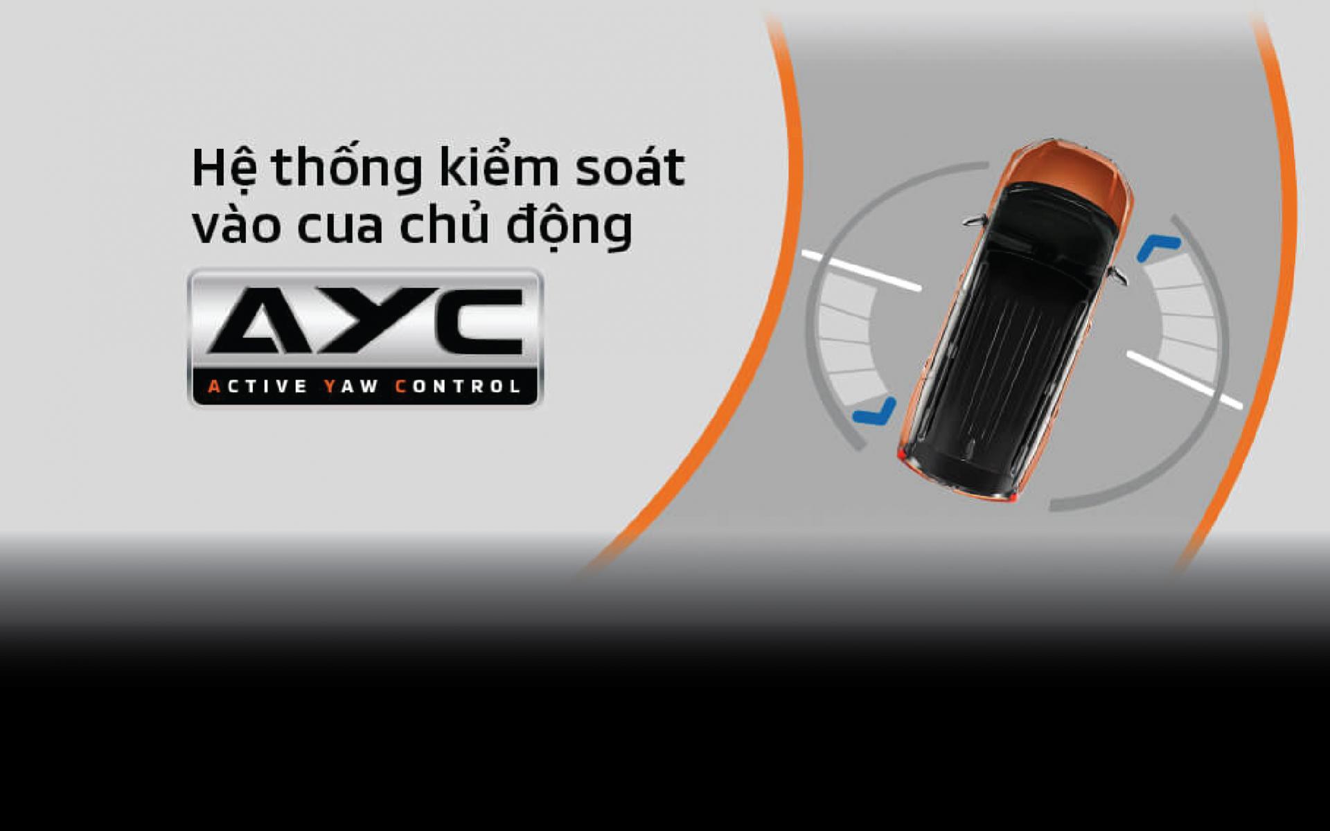 HỆ THỐNG KIỂM SOÁT VÀO CUA CHỦ ĐỘNG (ACTIVE YAW CONTROL)