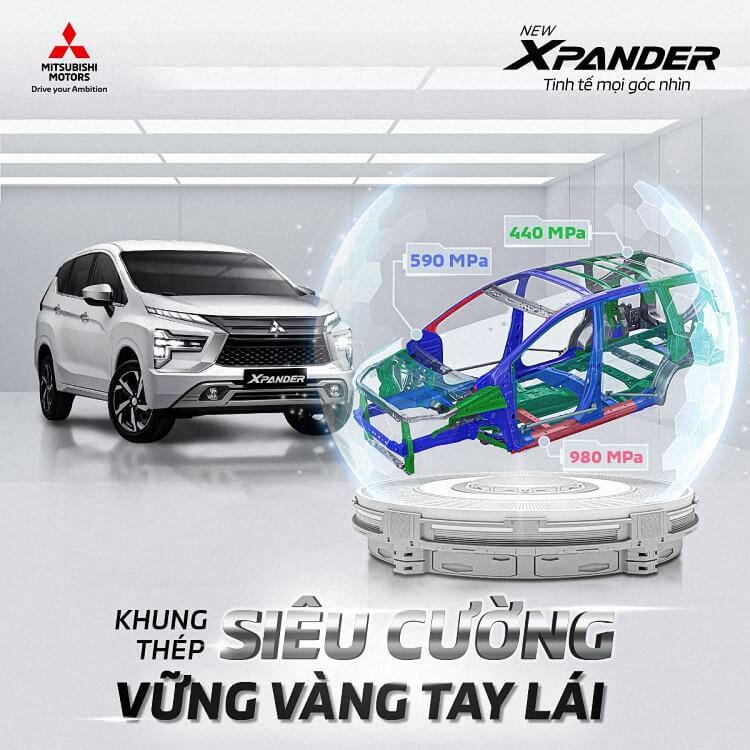 xpander-2023 Các tính năng an toàn nâng cao