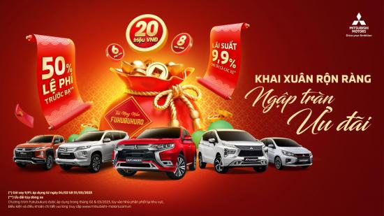 CHƯƠNG TRÌNH KHUYẾN MÃI FUKUBUKURO 2023 – RINH XE NGHINH TÀI LỘC